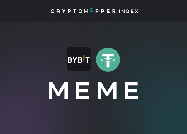 Cryptohopper Index MEME Bybit USDT