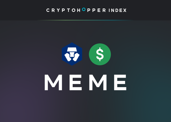 Cryptohopper Index MEME Crypto.com USD