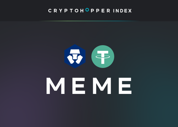 Cryptohopper Index MEME Crypto.com USDT