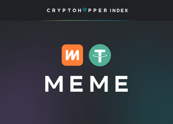 Cryptohopper Index MEME Exmo USDT