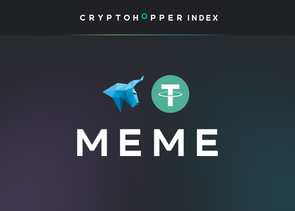 Cryptohopper Index MEME HitBTC USDT