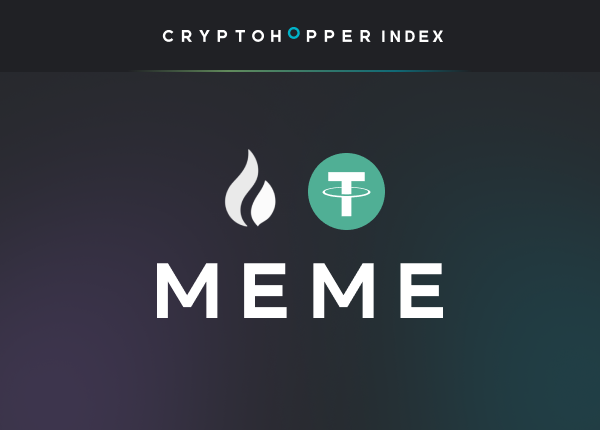 Cryptohopper Index MEME HTX USDT