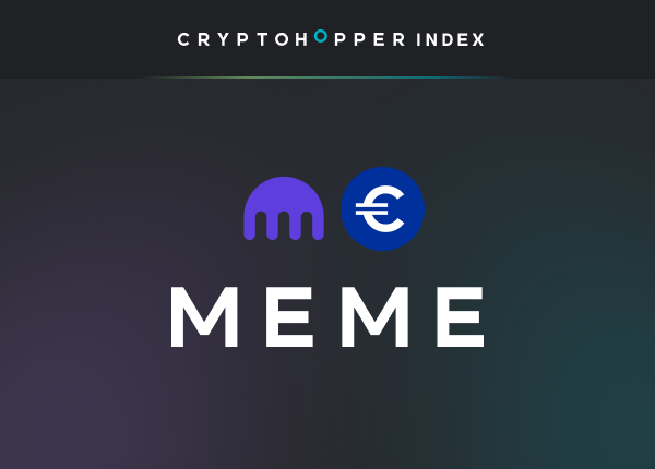 Cryptohopper Index MEME Kraken EUR