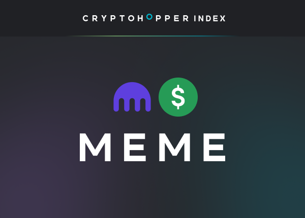 Cryptohopper Index MEME Kraken USD