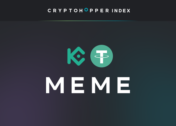 Cryptohopper Index MEME KuCoin USDT