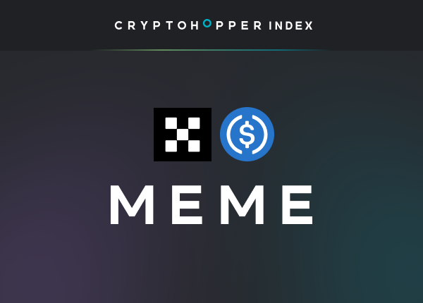 Cryptohopper Index MEME OKX USDC