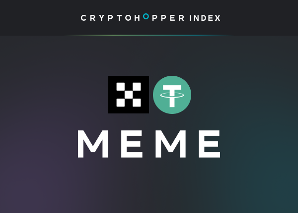 Cryptohopper Index MEME OKX USDT