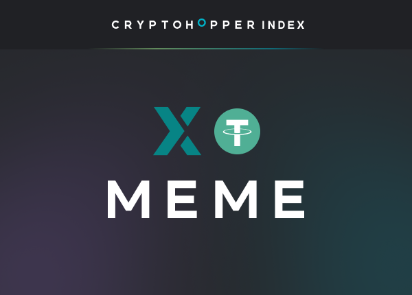 Cryptohopper Index MEME Poloniex USDT