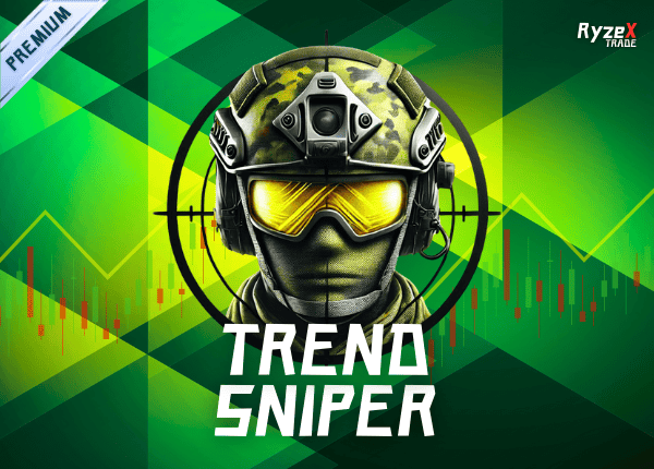 Trend Sniper Template - RyzeX