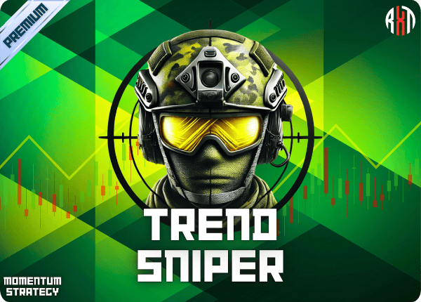 Trend Sniper Template - RyzeX