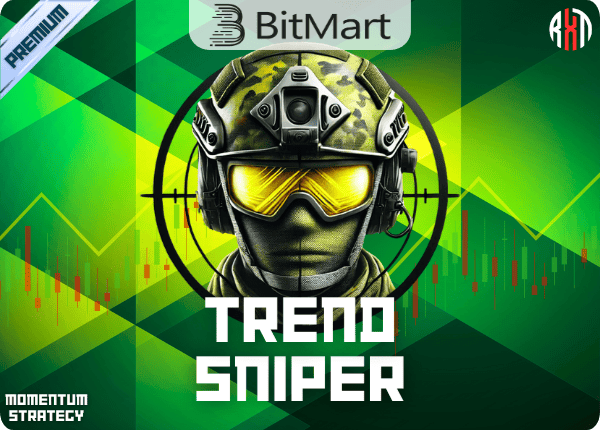 Trend Sniper Template BitMart - RyzeX