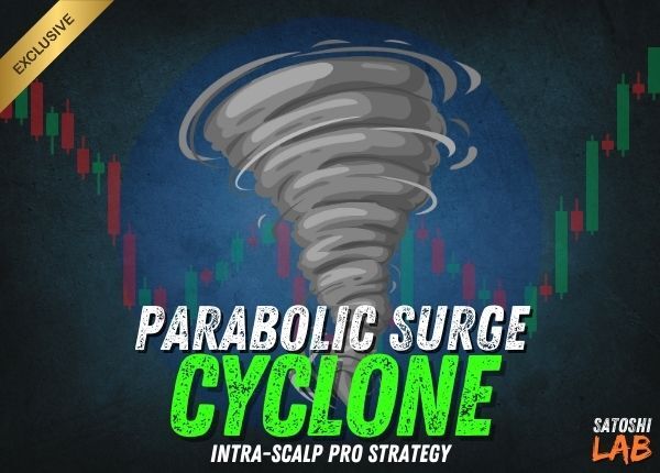 Parabolic Surge Cyclone | Intra-Scalp Pro - SatoshiLab