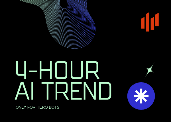 4-Hour [AI Trend Strategy] | KIROV