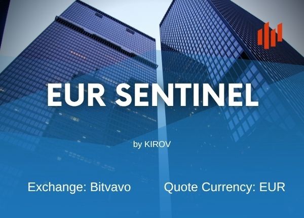 EUR Sentinel [Bitvavo] | KIROV