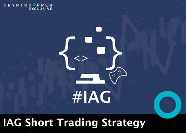 IAG Short Trading Strategy