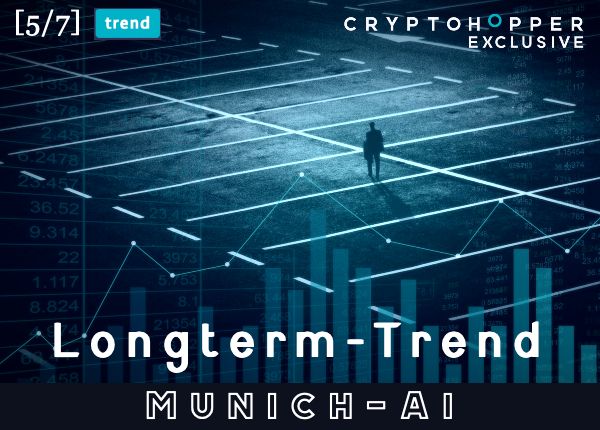 Munich-Ai (5/7) Longterm-Trend