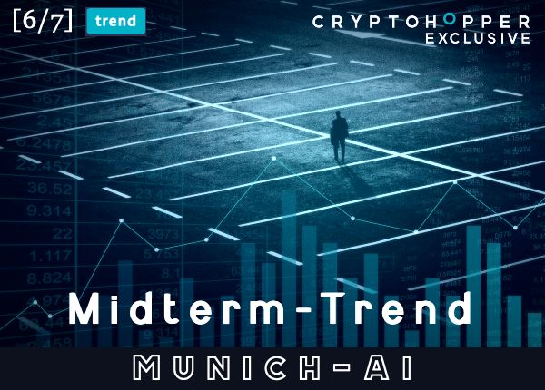 Munich-Ai (6/7) Midterm-Trend