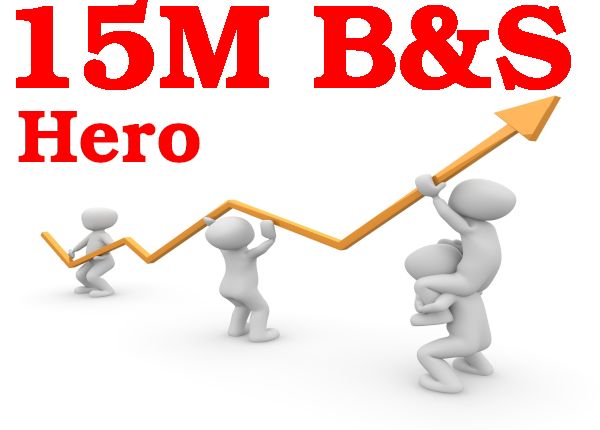 15M HERO Buy and Sell Strategy