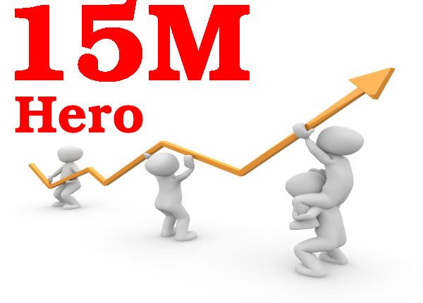 15M HERO Buy Strategy