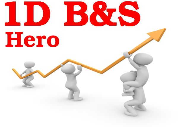 1D HERO Buy and Sell Strategy
