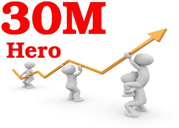 30M HERO Buy Strategy