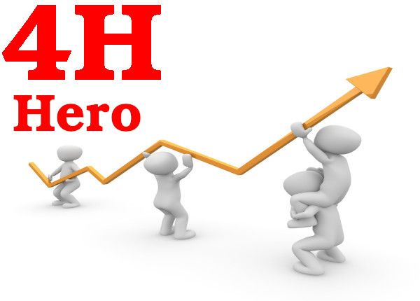 4H HERO Buy Strategy