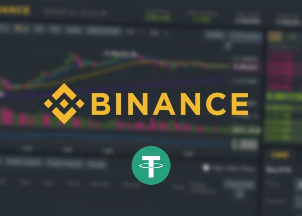 Long-Swing Trading Template [Binance] | SatoshiLab