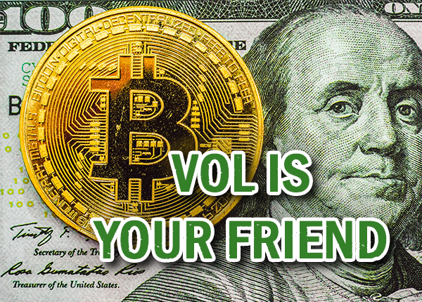 Volatility Momentum Maximizer | Alt Coins (Variant 1)