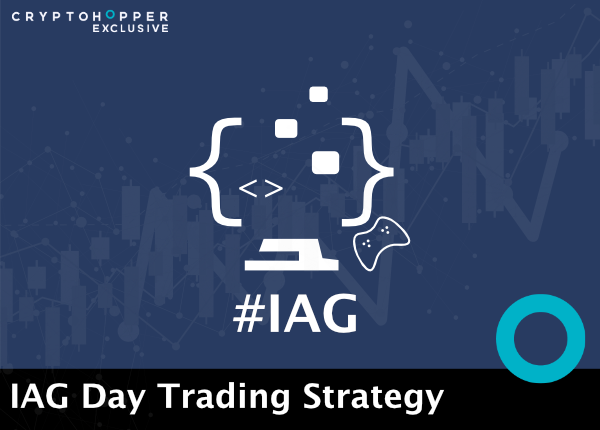 IAG Day Trading Strategy