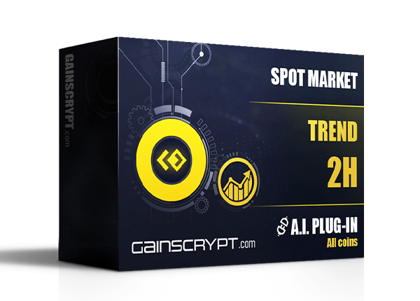 A.I. Trend 2h - Gainscrypt