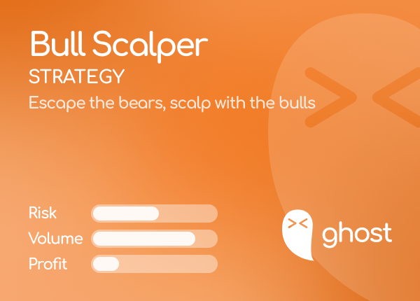 Ghost Bull Scalper