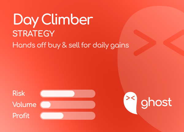 Ghost Day Climber