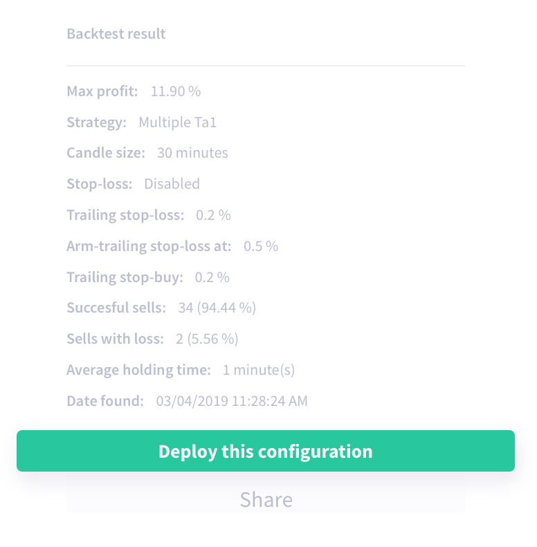 crypto hopper backtest showing nan