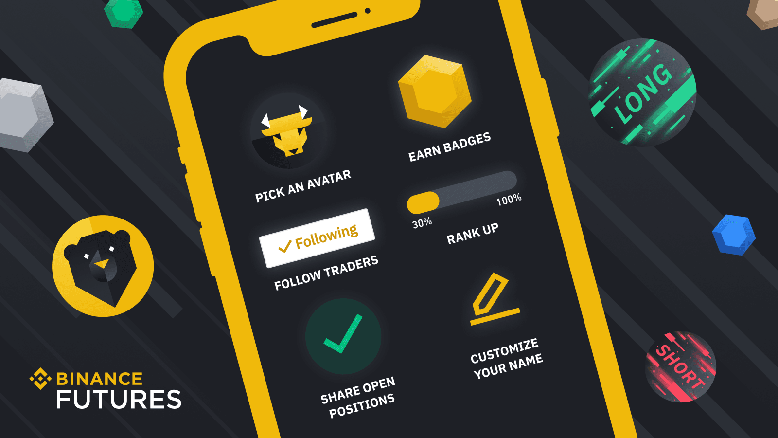5 Cool Features On Binance Futures That You Should Try Out