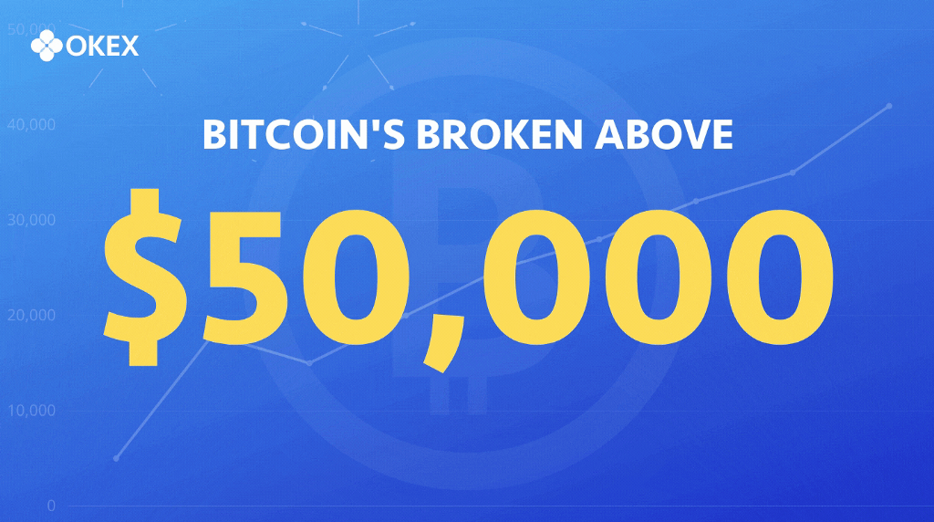 Bitcoin jumps beyond $50K, leads the market as bull run continues