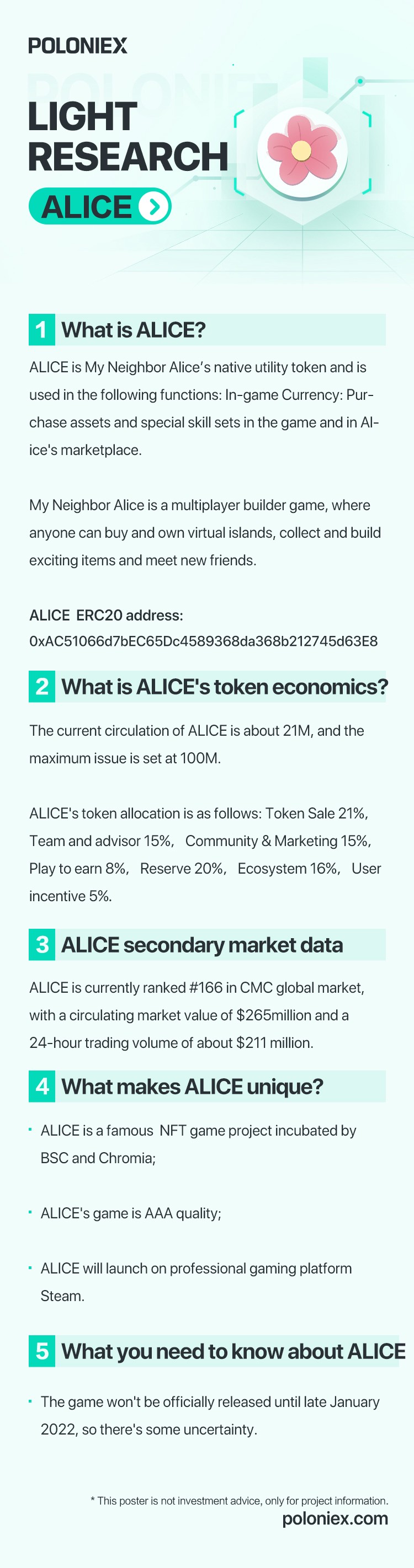 Poloniex Project Light Research- ALICE