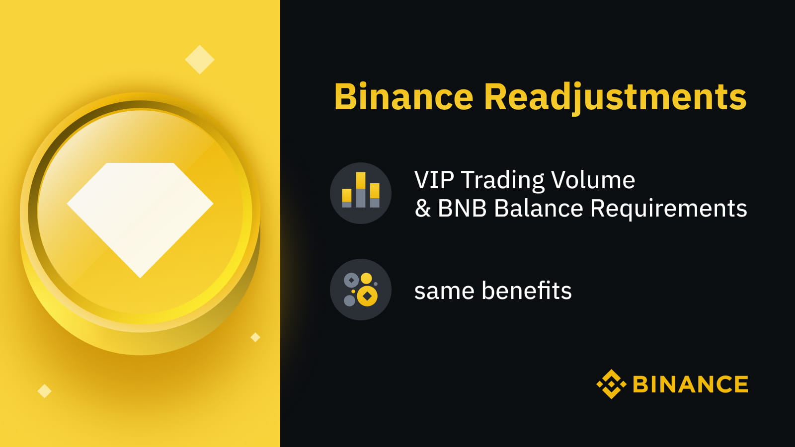 Binance Updates VIP Tier Requirements, More Users Can Now Enjoy VIP Benefits