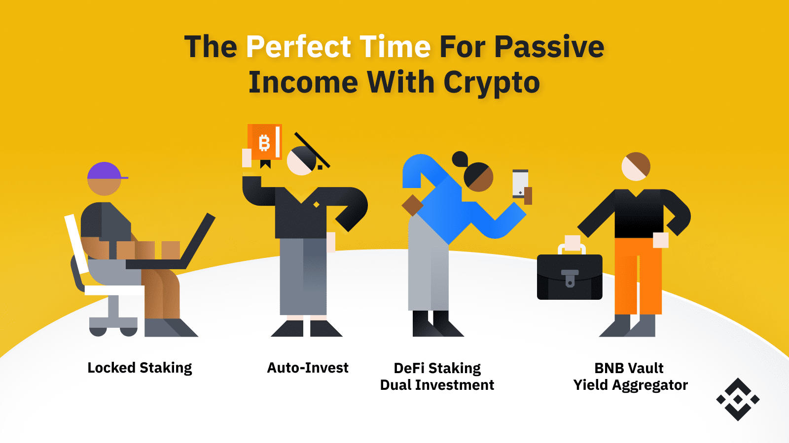 The Perfect Time For Passive Income With Crypto: When Should I Start?