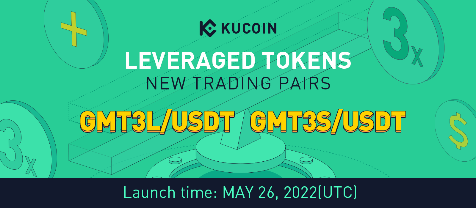 KuCoin Leveraged Tokens (ETF) Market Adds GMT3L/3S
