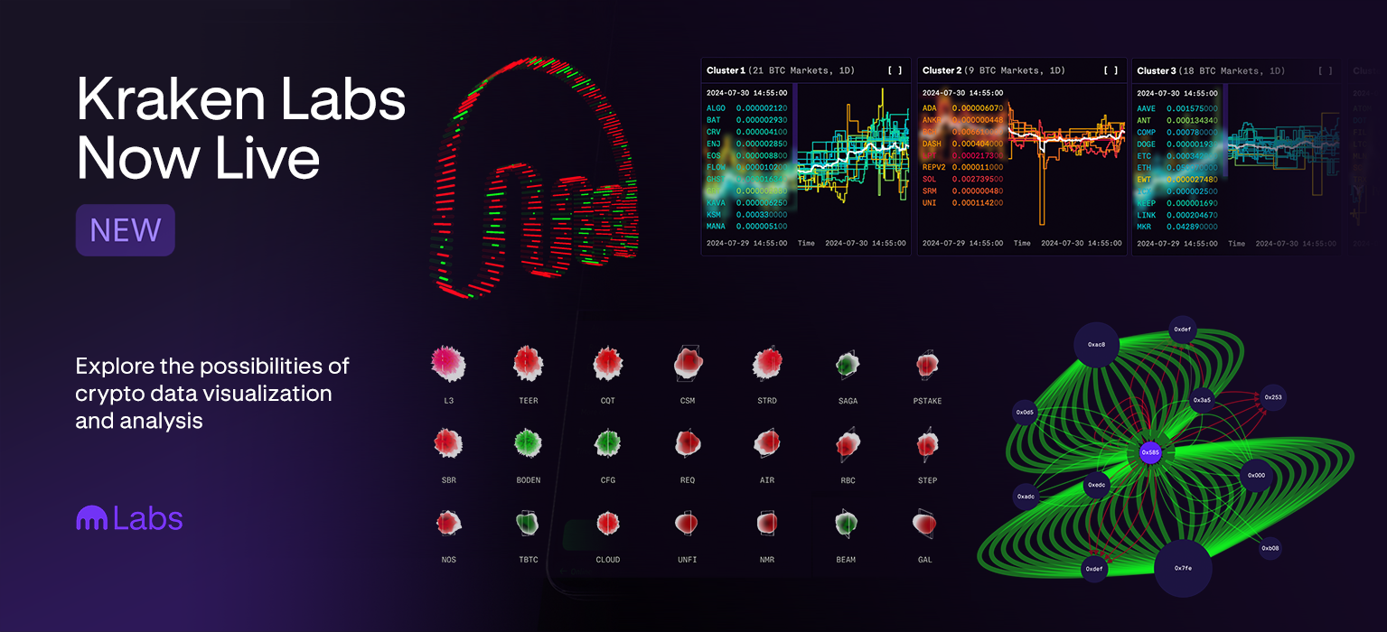 Introducing Kraken Labs, an innovative experiment in crypto data  visualization