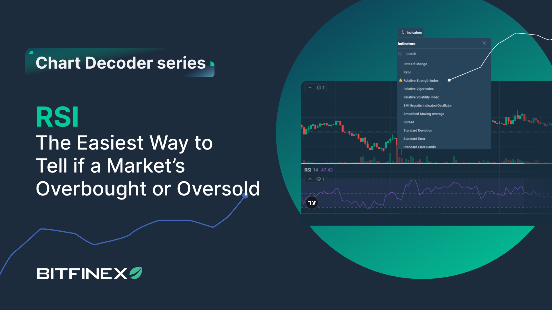 Chart Decoder Series: RSI – The Easiest Way to Spot Overbought and Oversold  Markets