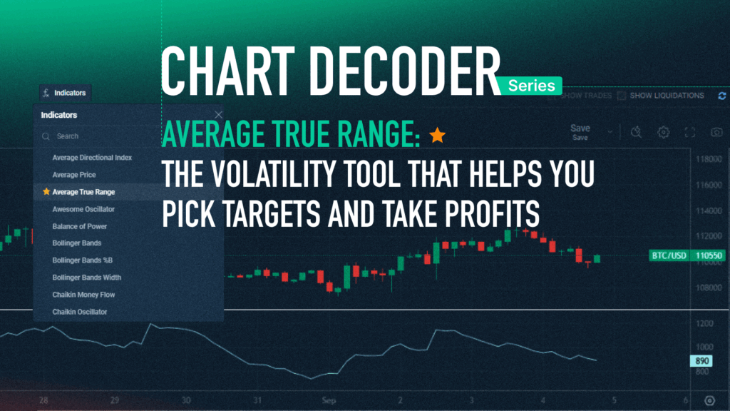 Range Decoder Chart Decoder Series: Average True Range – The Volatility Tool That ...