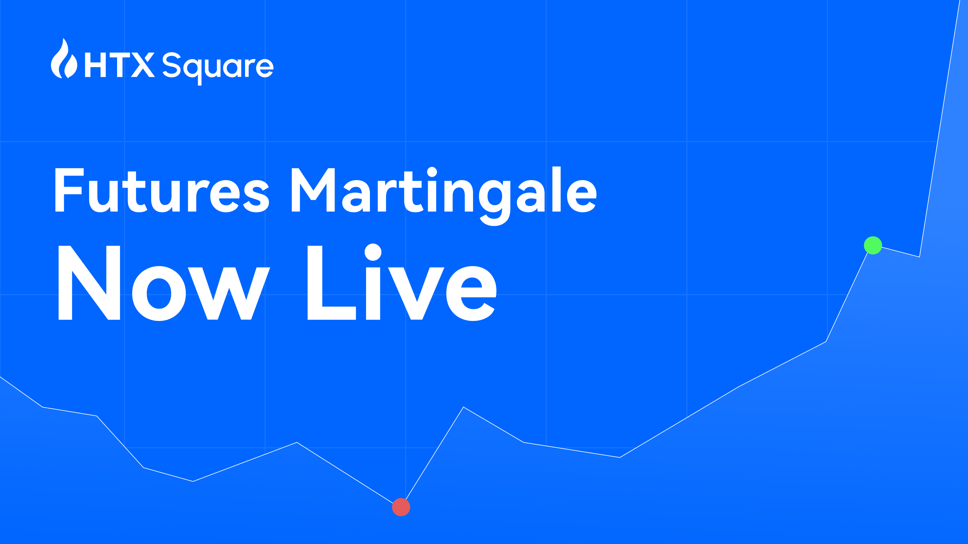 HTX Futures Martingale is NOW LIVE!