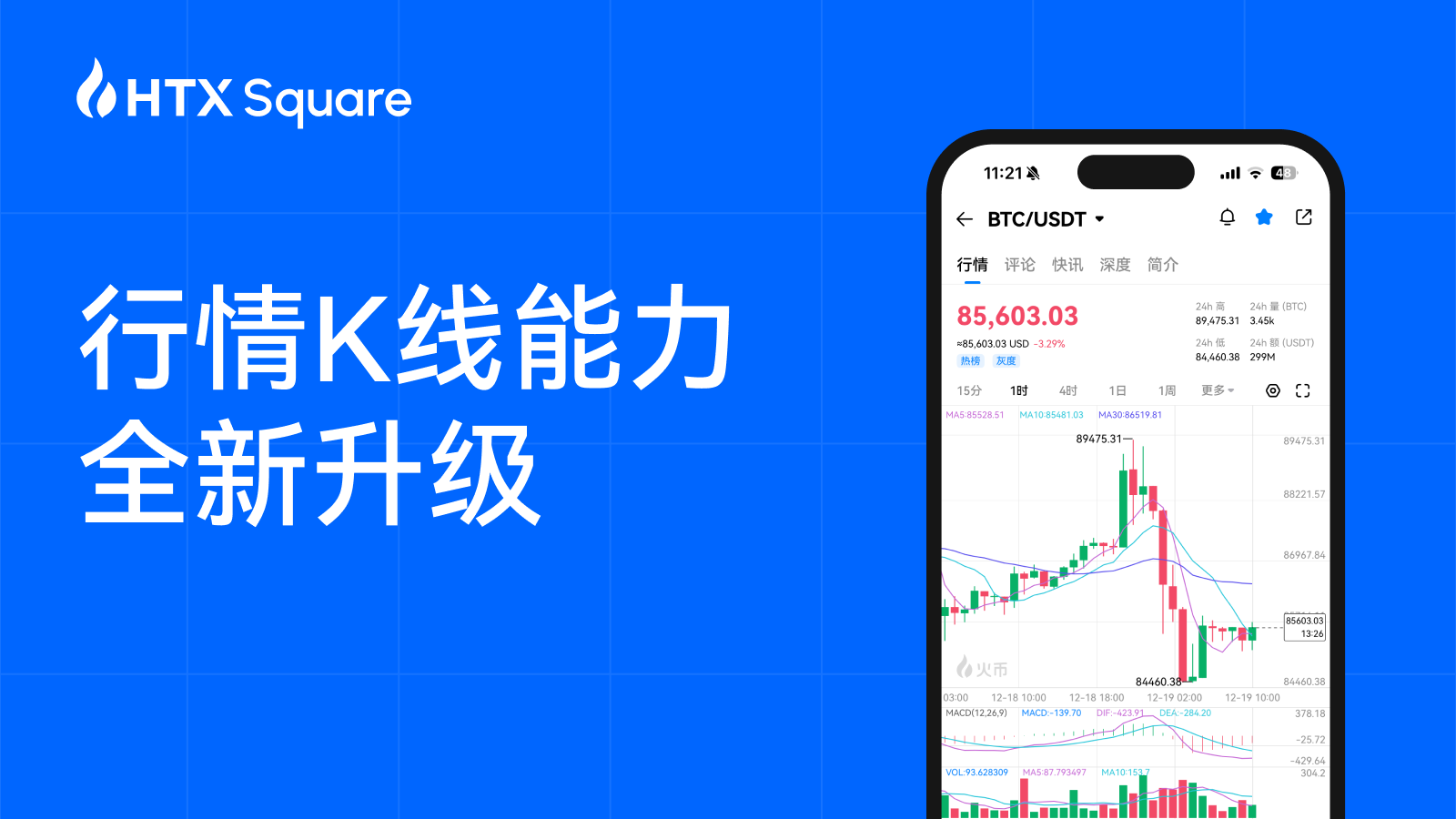 Actualités Cryptohopper : explorez les nouveautés et derniers  développements en crypto Page 1