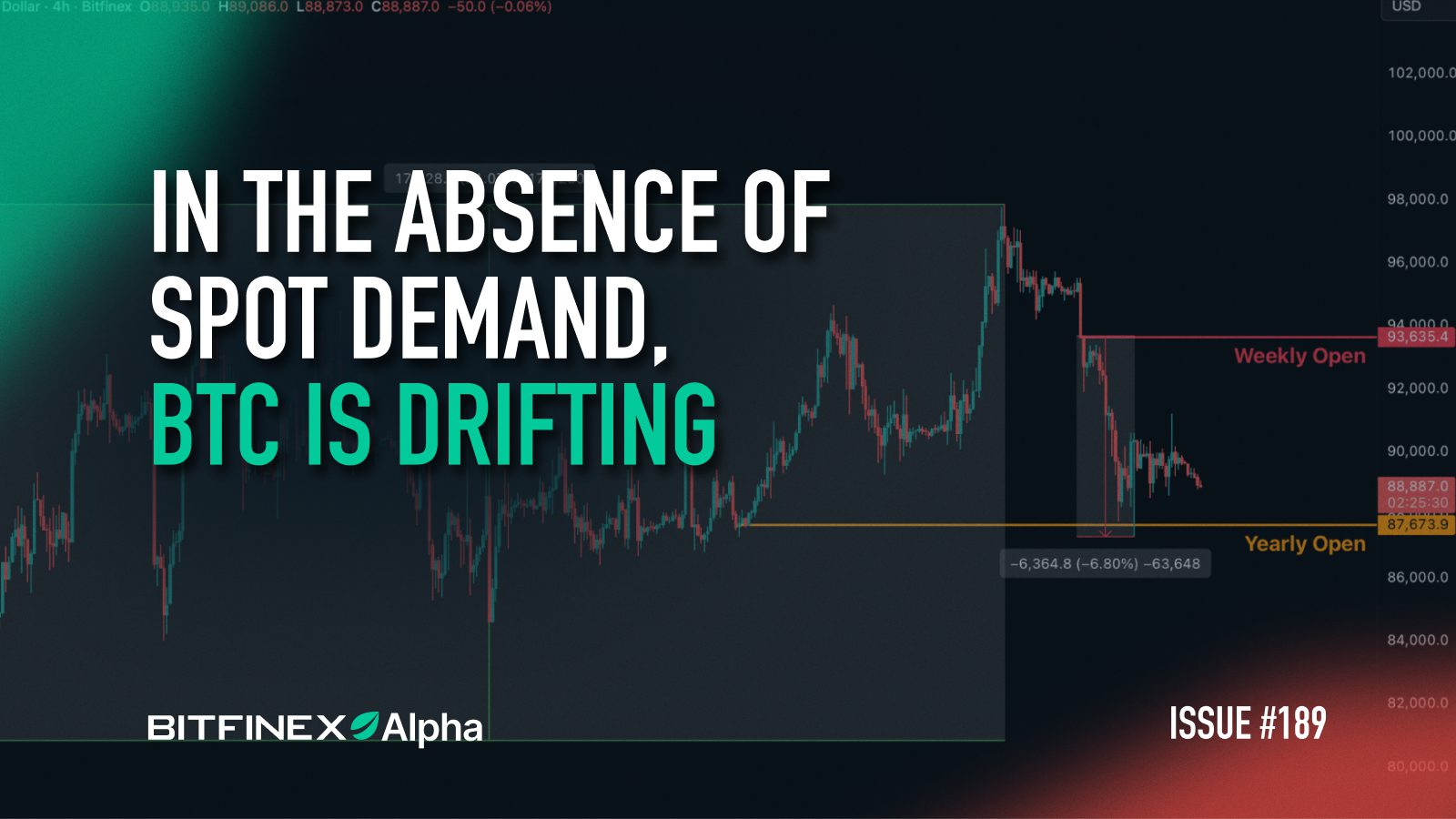 Chart Decoder Series: Volume + OBV – The Smart Money Tracking System
