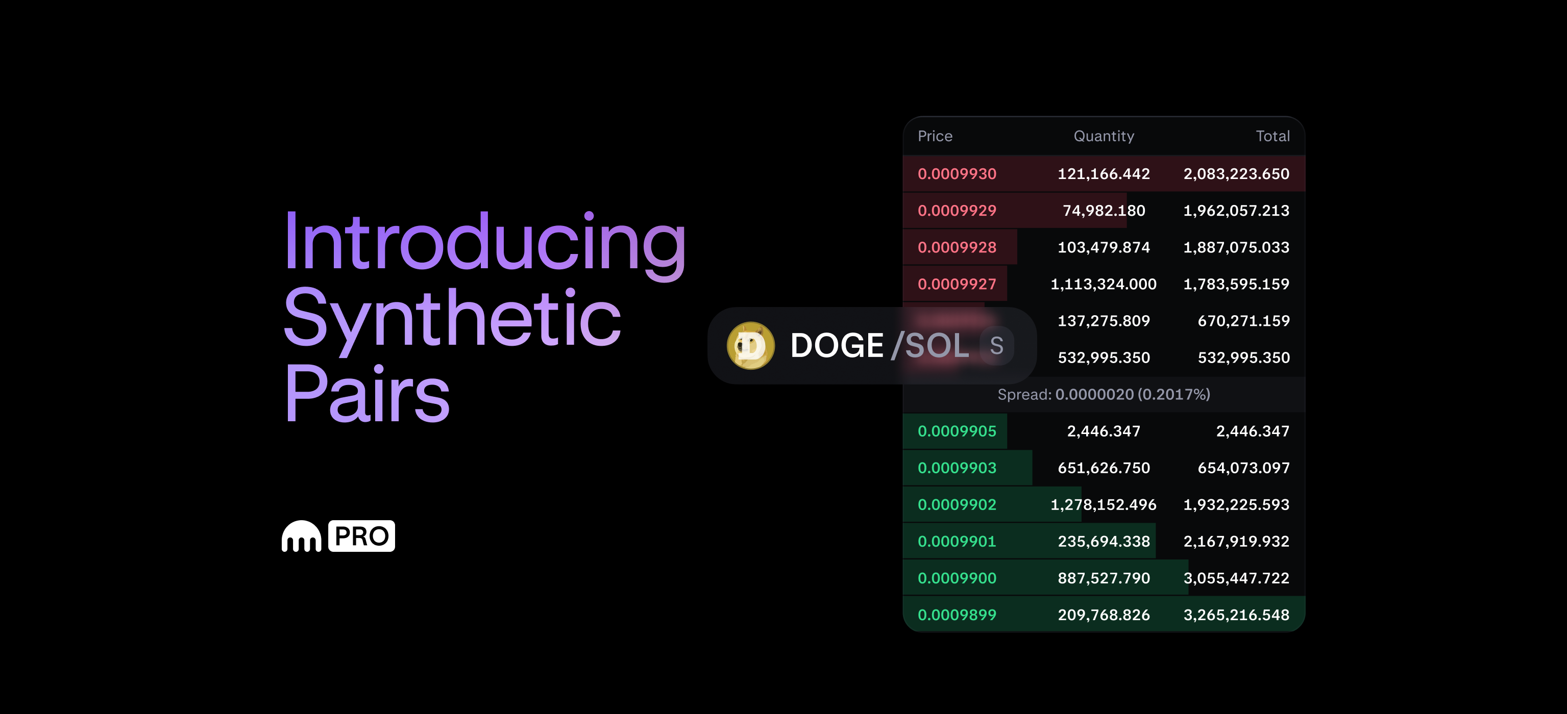 Introducing Synthetic Pairs on Kraken Pro