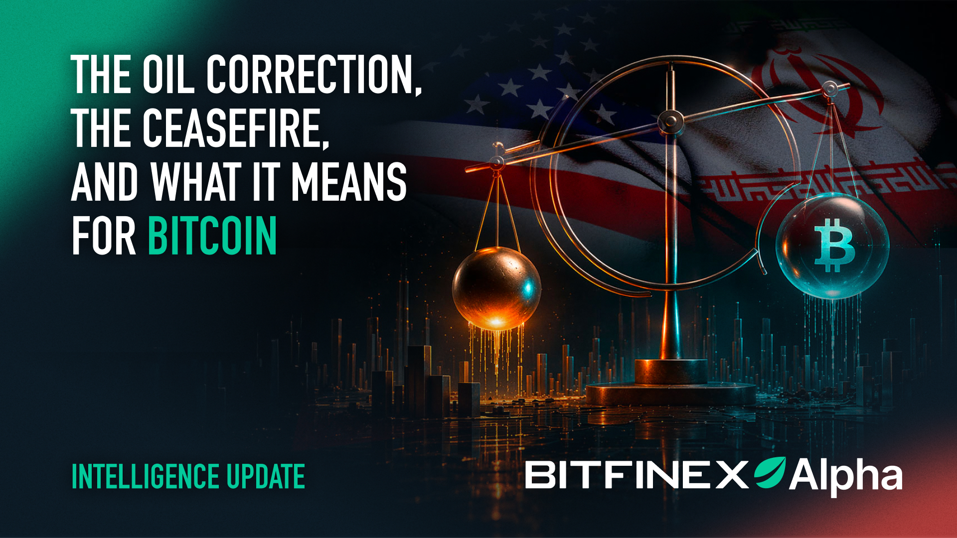 The Oil Correction, The Ceasefire, And What It Means For Bitcoin