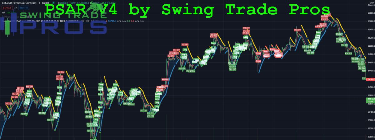 PSAR V4 FREE by Swing Trade Pros