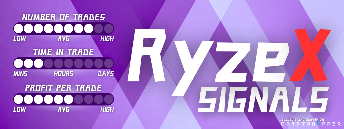 RyzeX Signals