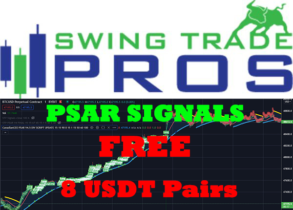 PSAR V4 FREE by Swing Trade Pros